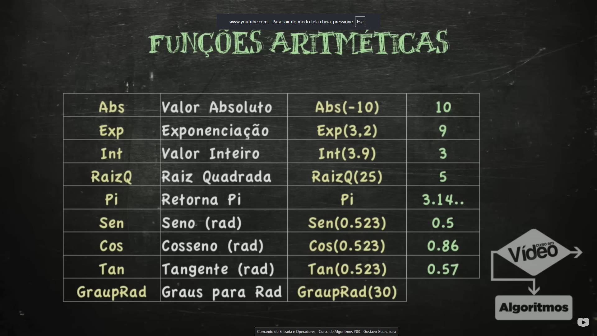 funcoes-aritimeticas